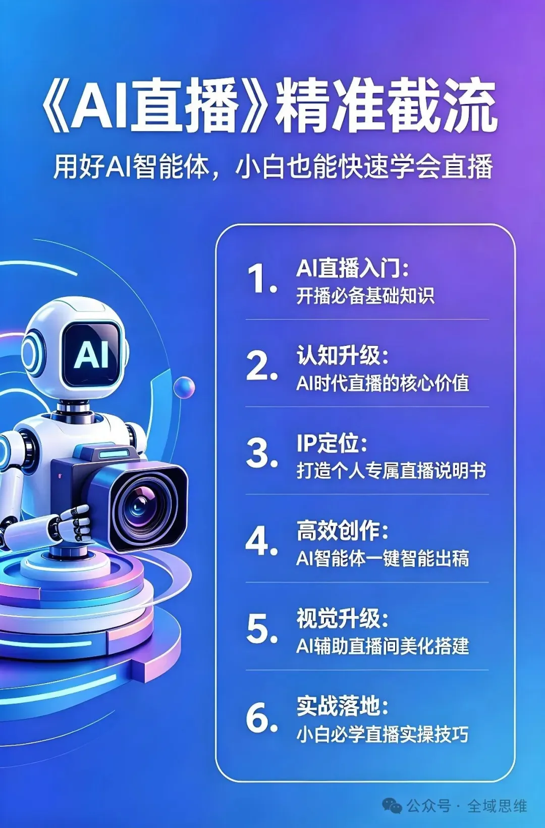 全域共赢系统精品课《AI营销·精英班》