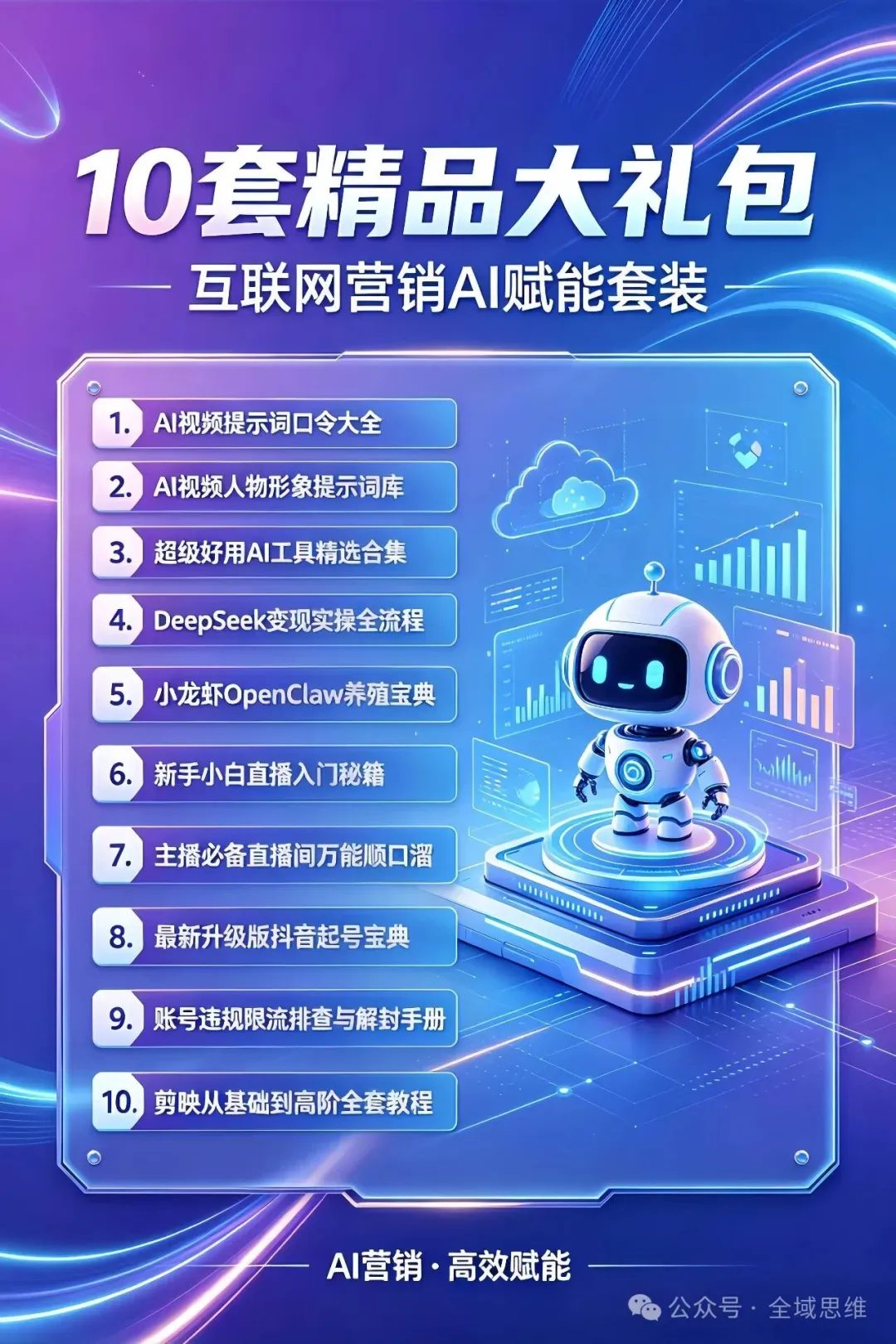 全域共赢系统精品课《AI营销·精英班》