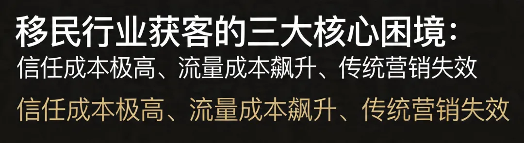 AI搜索时代:移民机构精准获客与信任资产构建战略白皮书