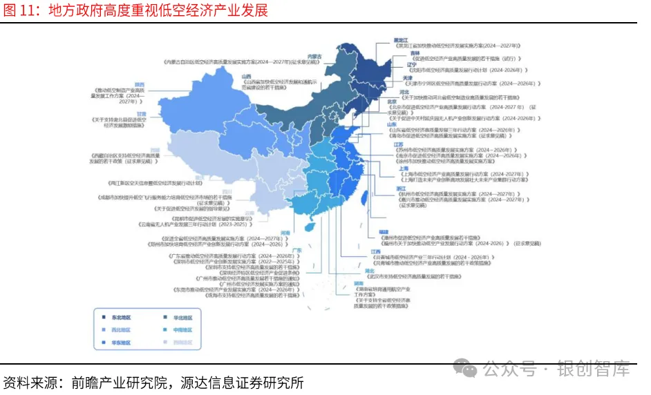 eVTOL的电池技术与产业链,万亿市场何时爆发?