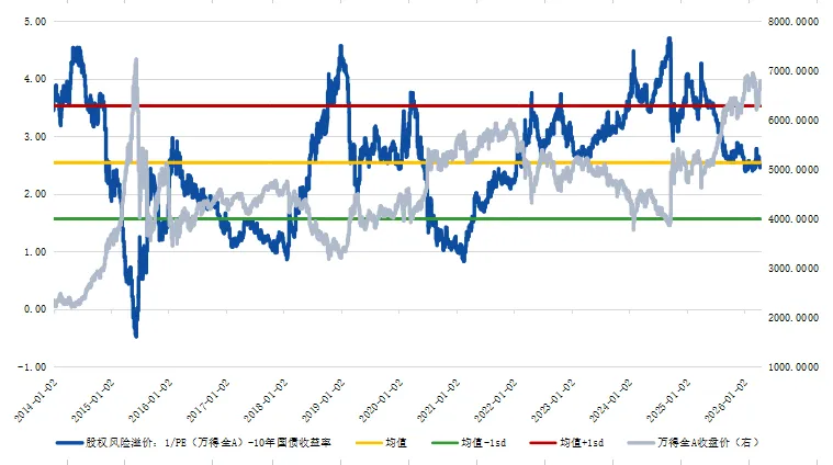 【中原投研】权益市场速览 2026.04.13-2026.04.17
