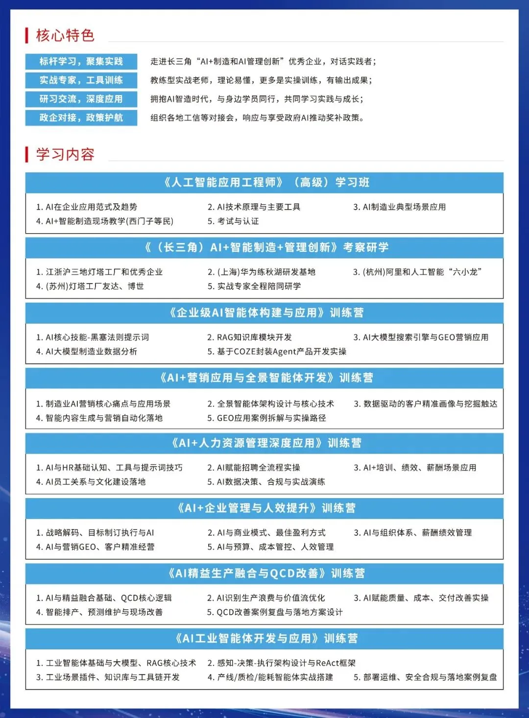 活动报道 | 热烈祝贺《AI+营销,人智协同倍增业绩》训练营(第1期)圆满收官!