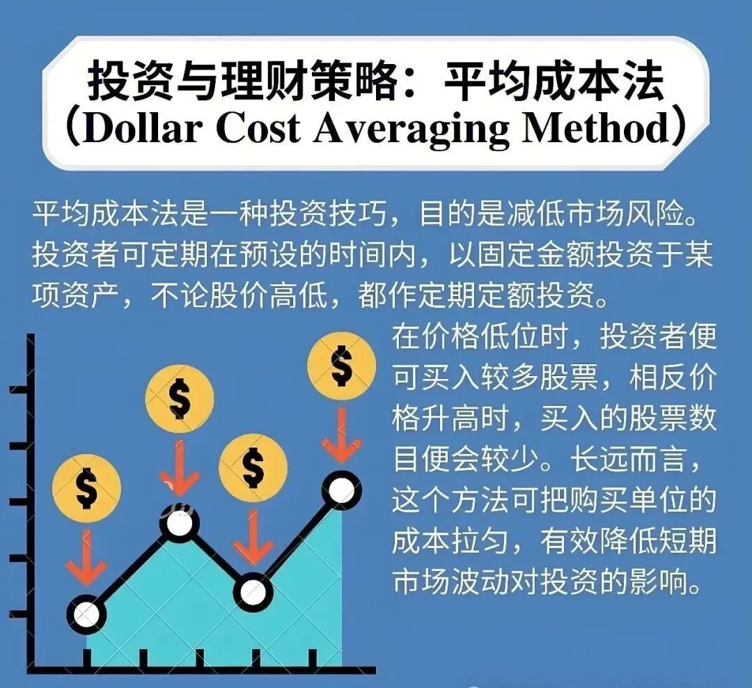 “保底锁利+市场增值”,全美人寿新加坡第三代IUL产品详解!