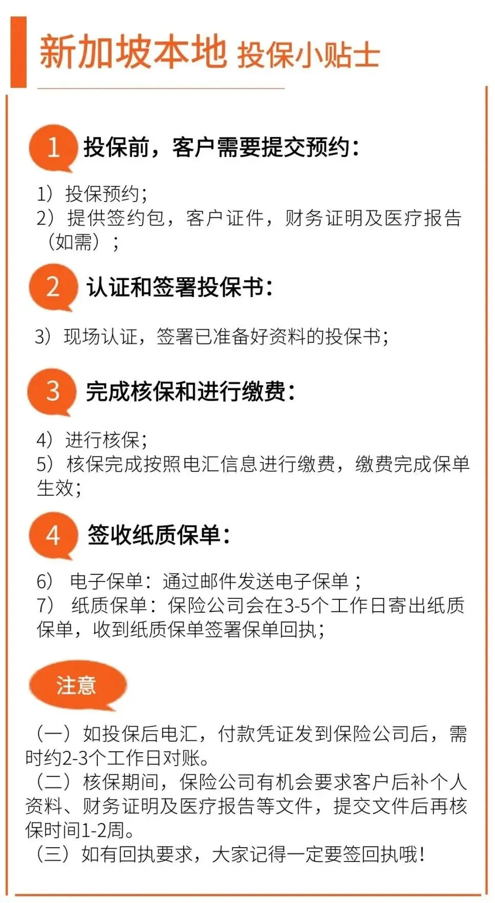 “保底锁利+市场增值”,全美人寿新加坡第三代IUL产品详解!