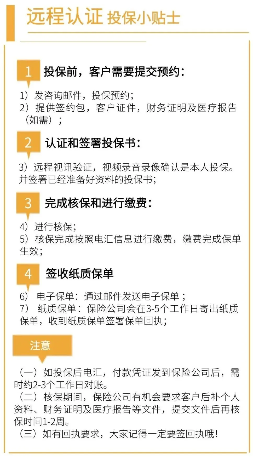 “保底锁利+市场增值”,全美人寿新加坡第三代IUL产品详解!