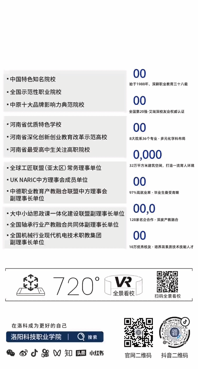 专业指南 | 市场营销:实战淬炼,名企直达,培育“懂技术、精应用”的数智精英