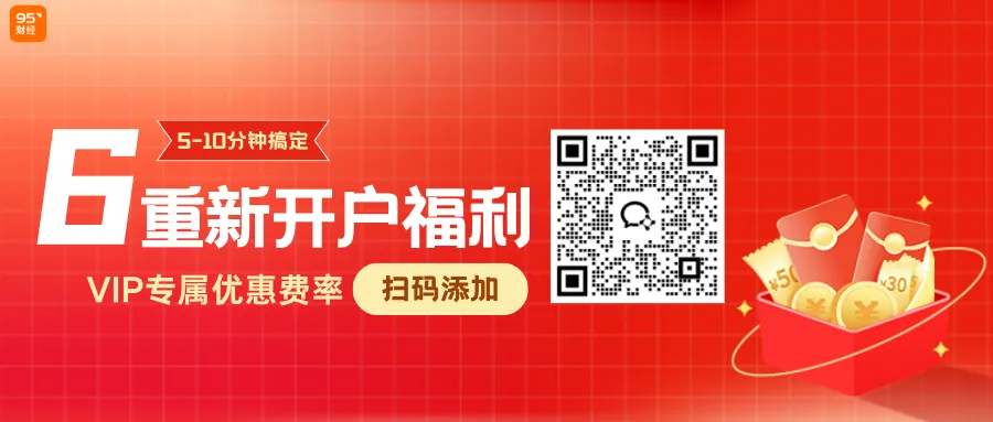市场放量向上,进入新模式?