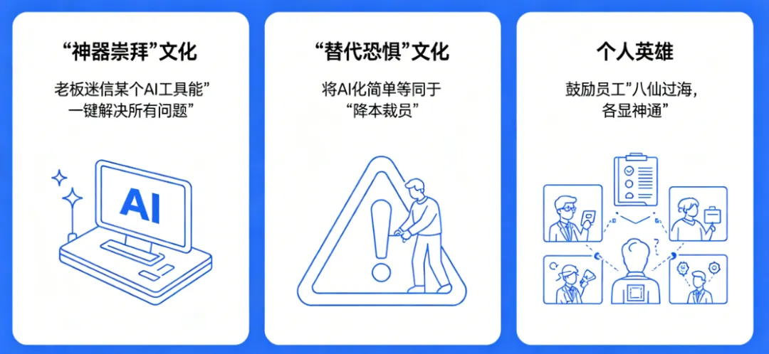 AI营销如何落地B2B企业?市场总监必看的“三步走”避坑指南