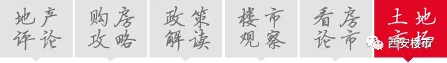 溢价21%摘地!土拍市场再次爆火