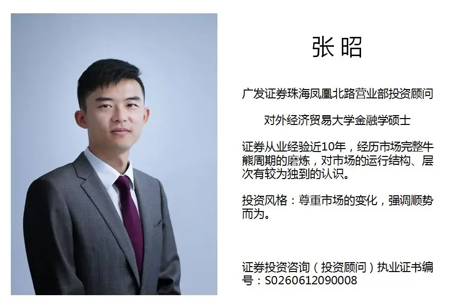 广发珠海:外围市场变化,做好高抛低吸(20260421)