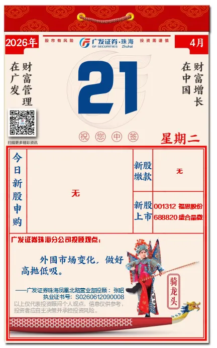 广发珠海:外围市场变化,做好高抛低吸(20260421)