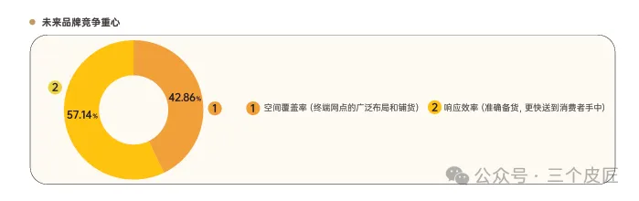 押注电梯媒体,启动生活空间营销:酒饮品牌如何在即时零售时代抢占用户心智?