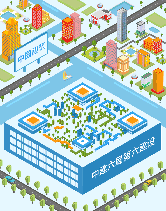 靶向调研促提升 真抓实干拓市场|张巍到六建公司第六分公司开展营销业务“一对一”调研会