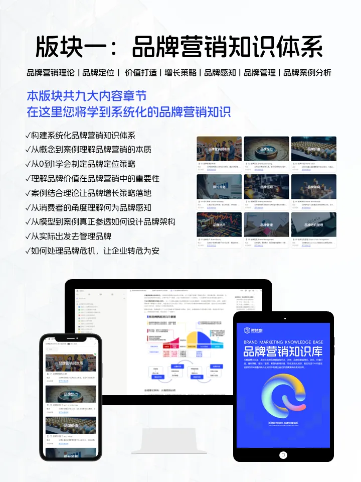 灵猿岛品牌营销知识库上线,双平台会员限时限量放送!