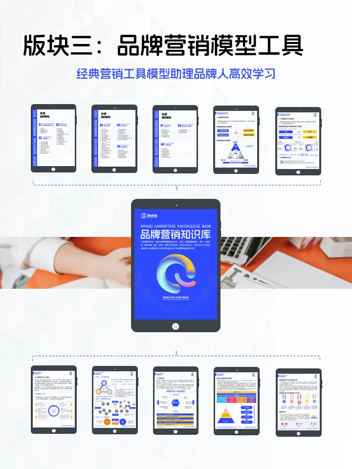 灵猿岛品牌营销知识库上线,双平台会员限时限量放送!