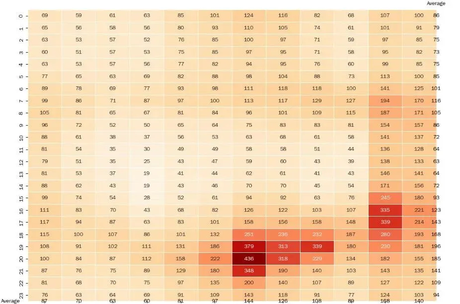 罗马尼亚(欧洲)储能蓝海市场的风险与机遇