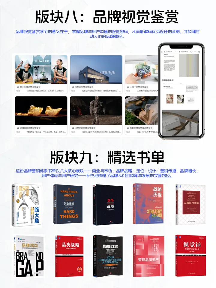 灵猿岛品牌营销知识库上线,双平台会员限时限量放送!