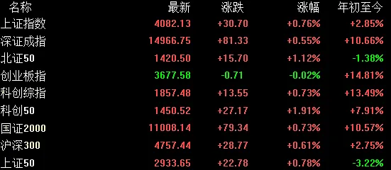 中国篆刻三新邮发行,市场反映平静