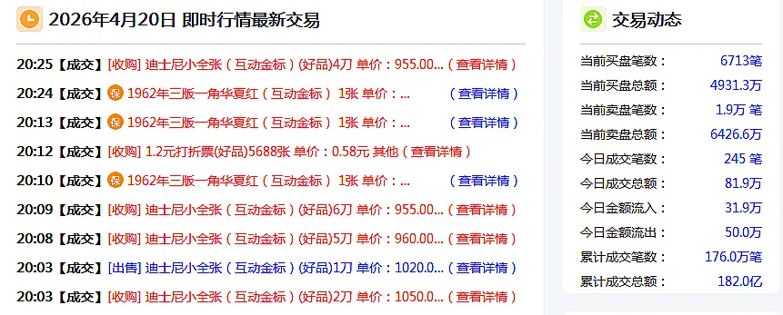 中国篆刻三新邮发行,市场反映平静