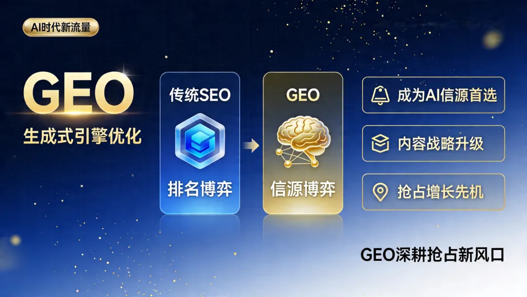 90%的营销人都在做＂无效优化＂:不是你不够努力,是底层逻辑缺了一环