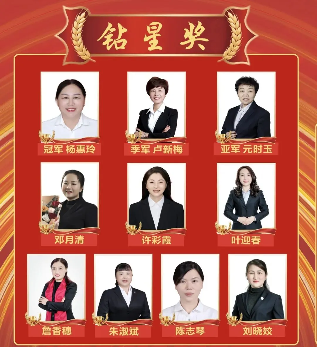 中国人寿营销30周年客户服务明星评选–漳平初赛结果