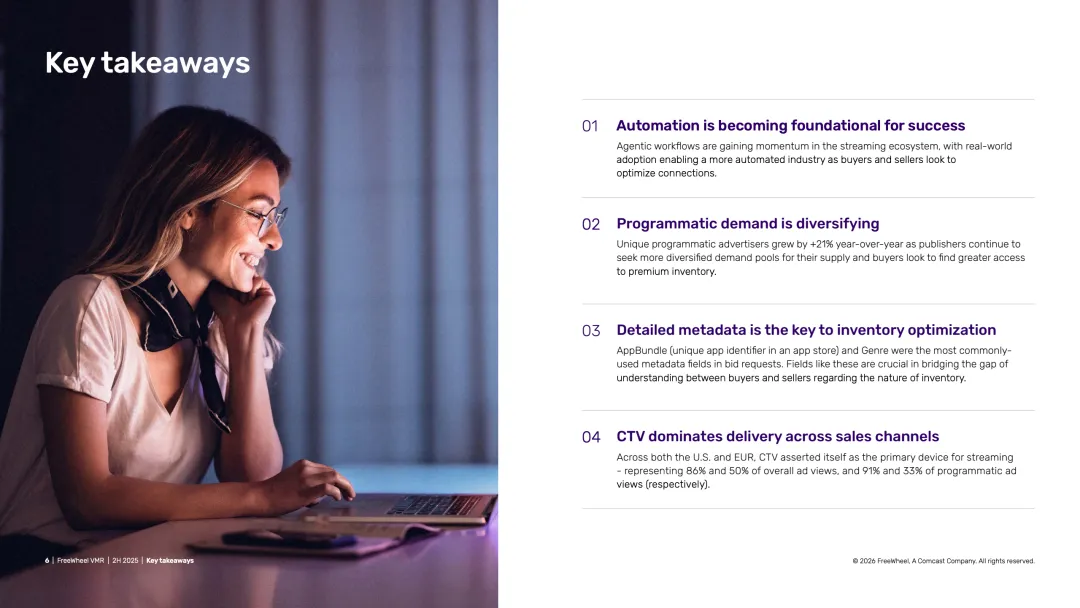 2025年下半年视频市场报告