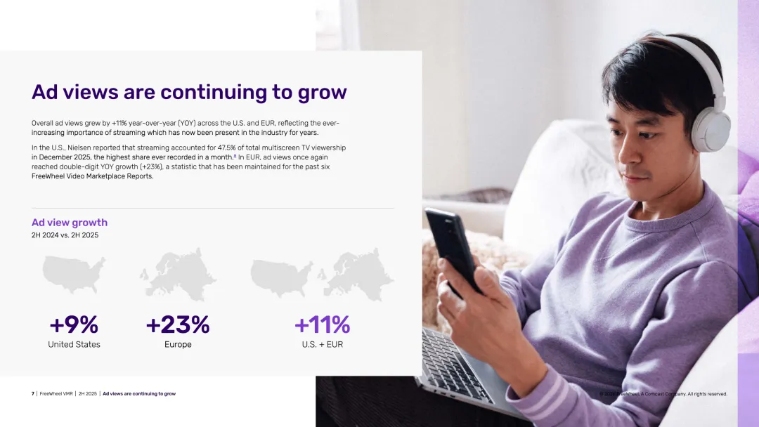 2025年下半年视频市场报告