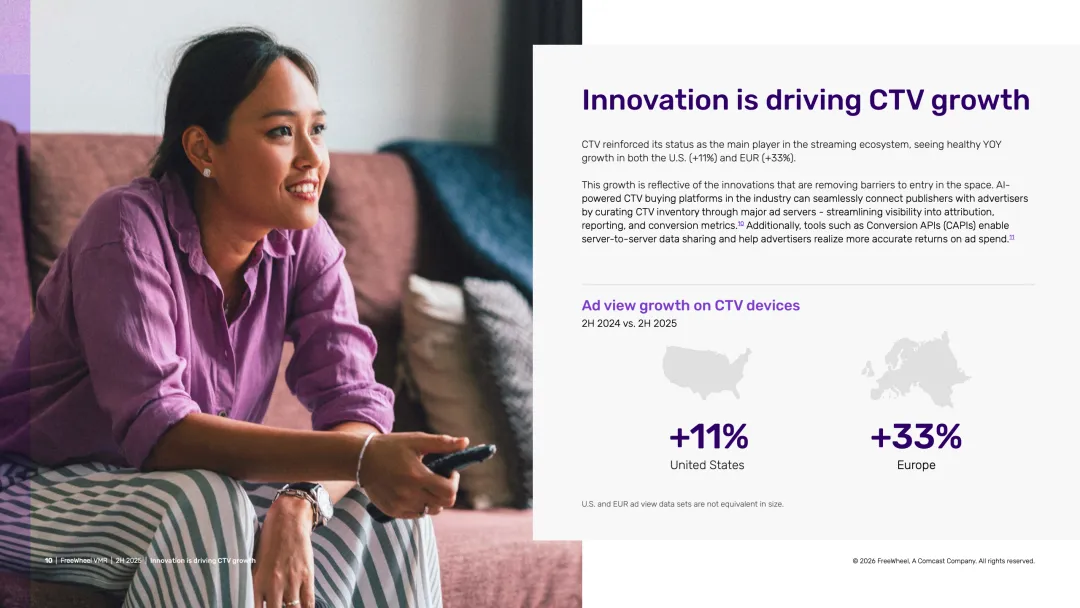 2025年下半年视频市场报告