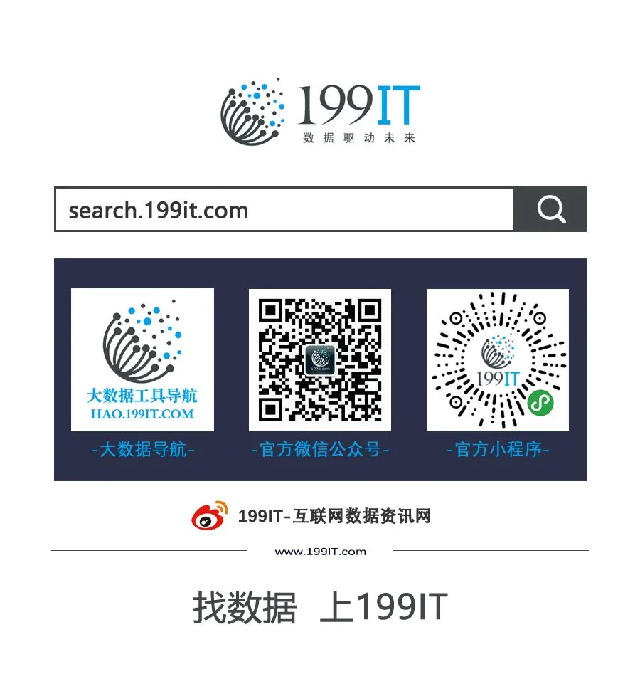 2025年下半年视频市场报告