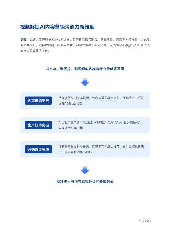 人机共生·智启未来2026AI内容营销六大趋势