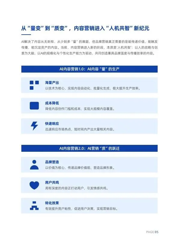 人机共生·智启未来2026AI内容营销六大趋势