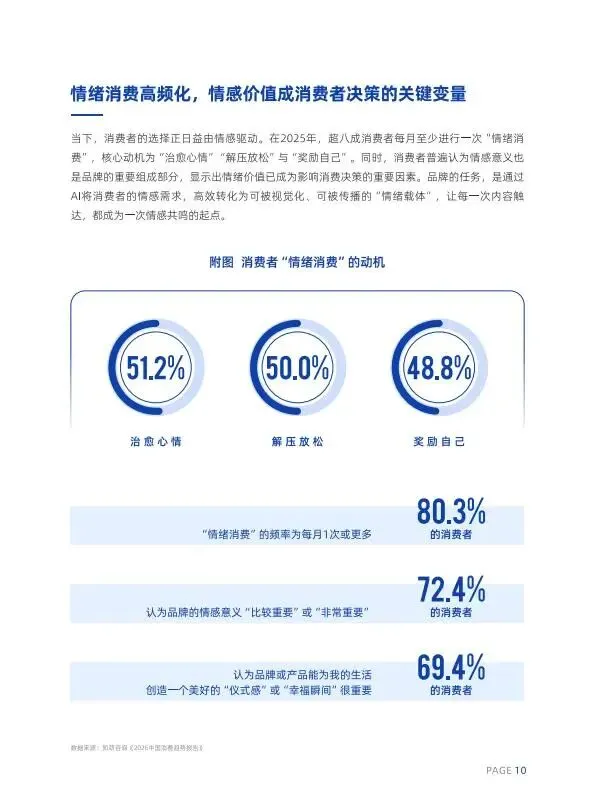 人机共生·智启未来2026AI内容营销六大趋势