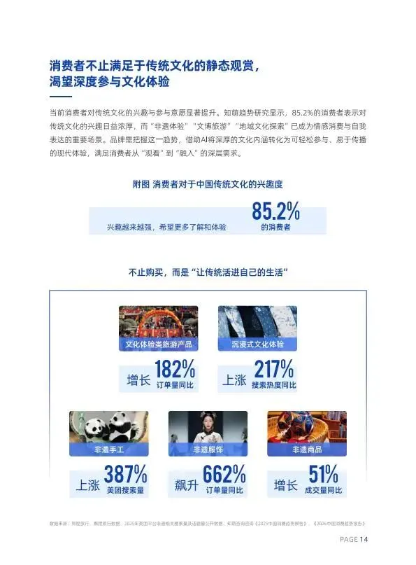 人机共生·智启未来2026AI内容营销六大趋势