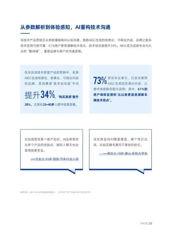 人机共生·智启未来2026AI内容营销六大趋势