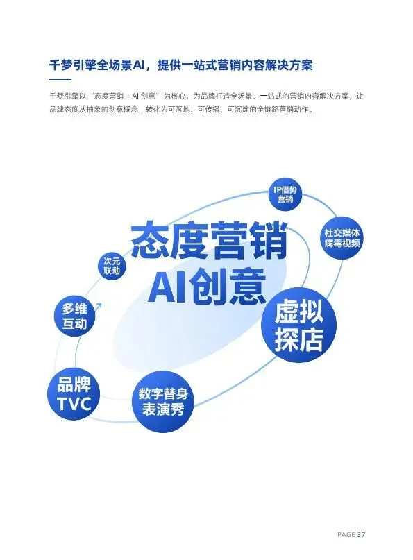 人机共生·智启未来2026AI内容营销六大趋势