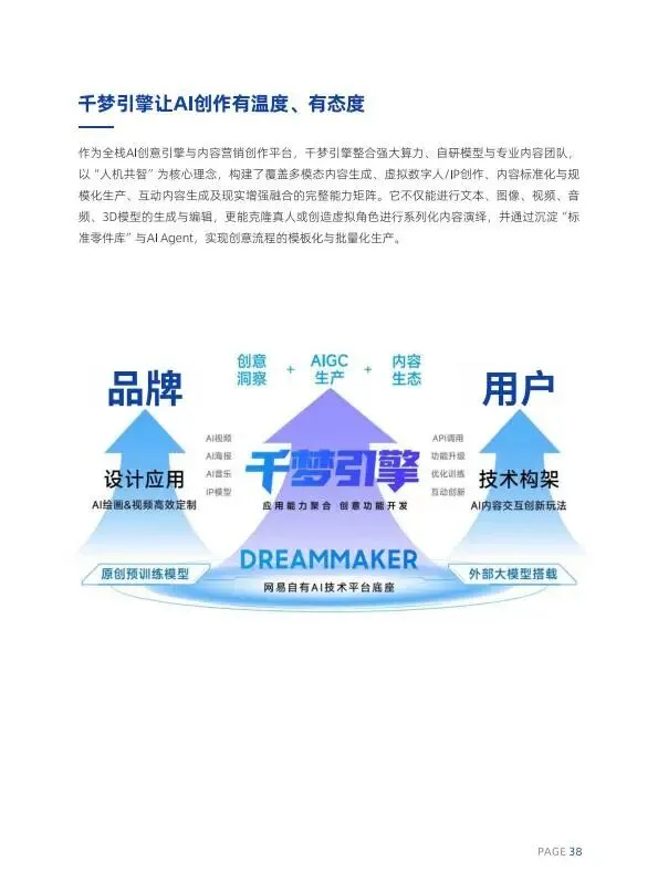 人机共生·智启未来2026AI内容营销六大趋势