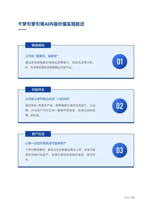 人机共生·智启未来2026AI内容营销六大趋势