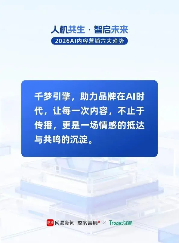 人机共生·智启未来2026AI内容营销六大趋势