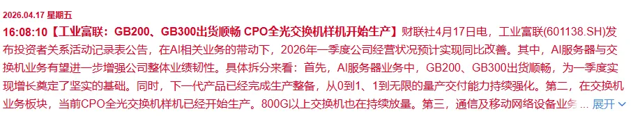 4月18-20日盘前 市场切低位液冷未发酵成功,资金博弈商飞低位