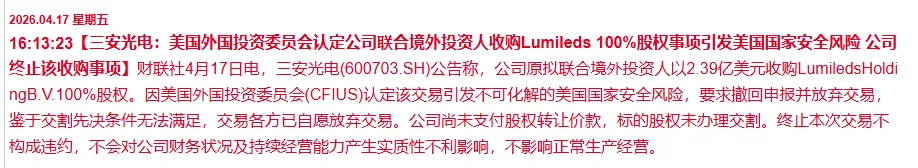 4月18-20日盘前 市场切低位液冷未发酵成功,资金博弈商飞低位