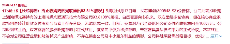 4月18-20日盘前 市场切低位液冷未发酵成功,资金博弈商飞低位