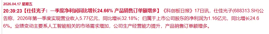 4月18-20日盘前 市场切低位液冷未发酵成功,资金博弈商飞低位