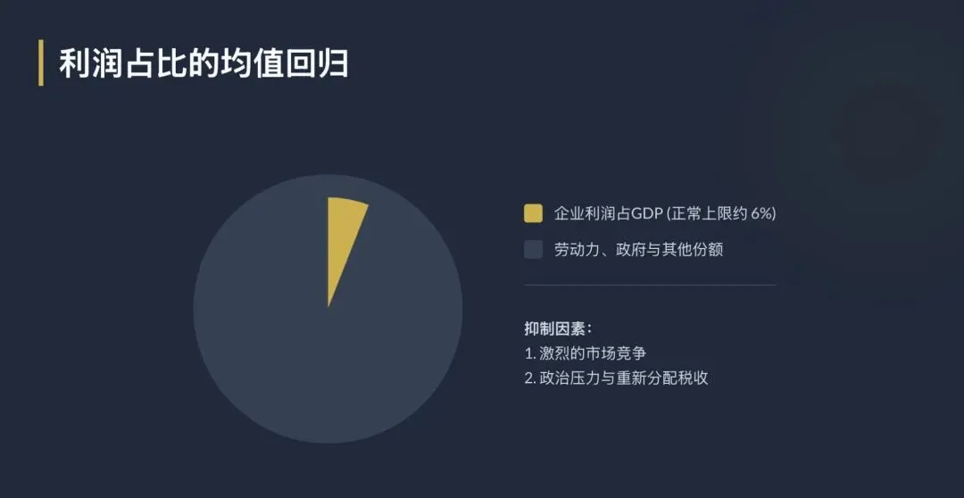 巴菲特谈股票市场配图版(1999年太阳谷峰会演讲)
