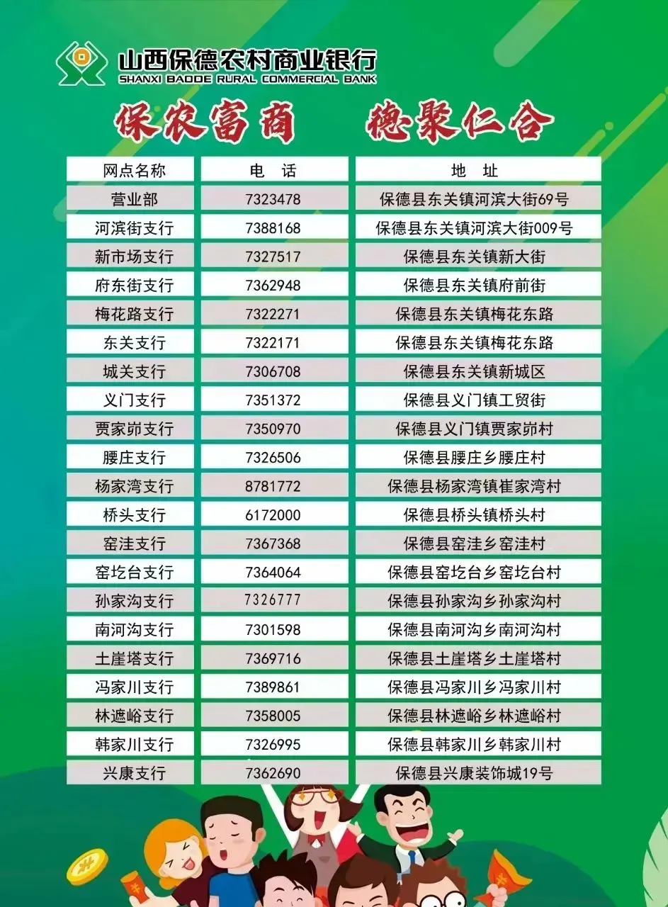 【支行动态】杨家湾支行:深入外拓营销 精准赋能发展