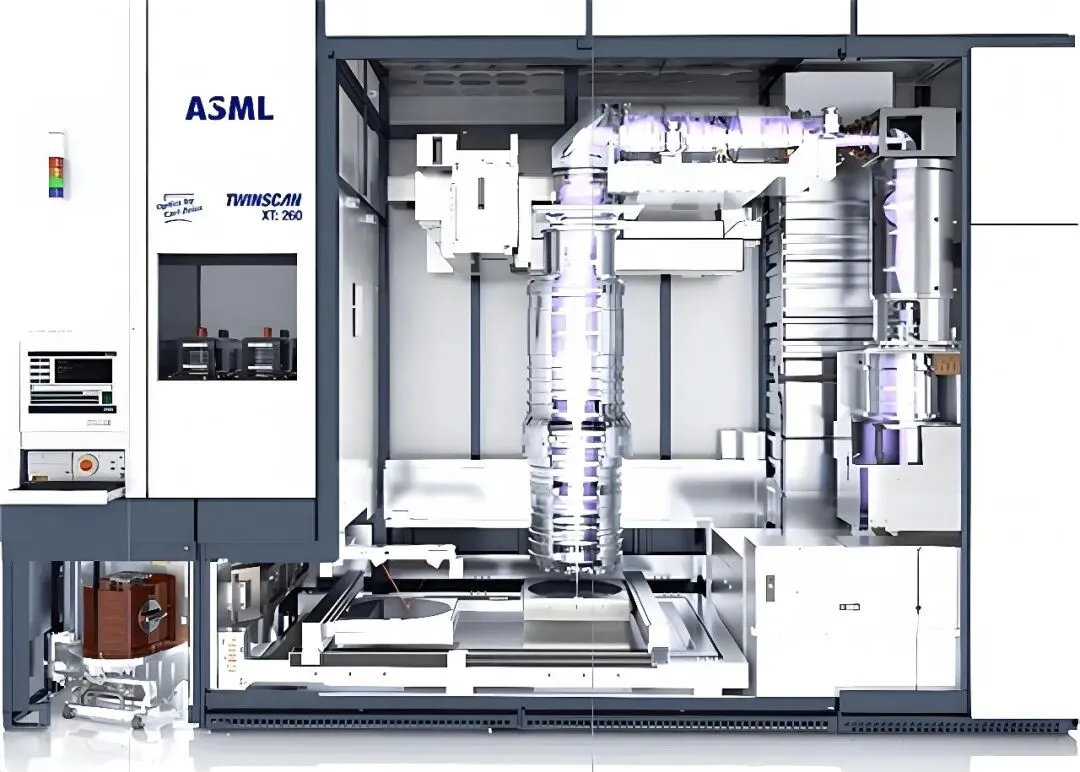 研究报告:全球曝光机产业分类、市场格局及在先进封装领域的应用需求深度剖析