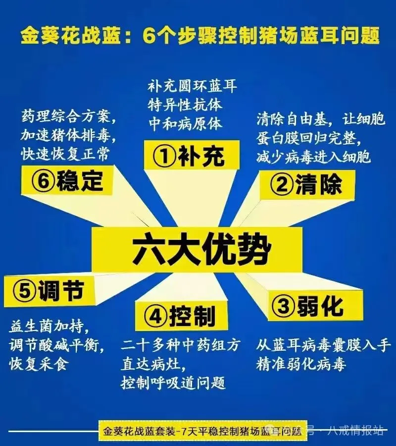 二育上猪情绪下降,市场出现下调4-21明日各地生猪收购价来了!