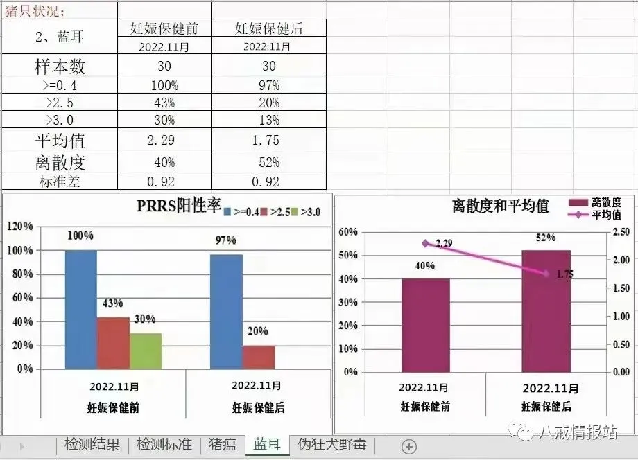 二育上猪情绪下降,市场出现下调4-21明日各地生猪收购价来了!
