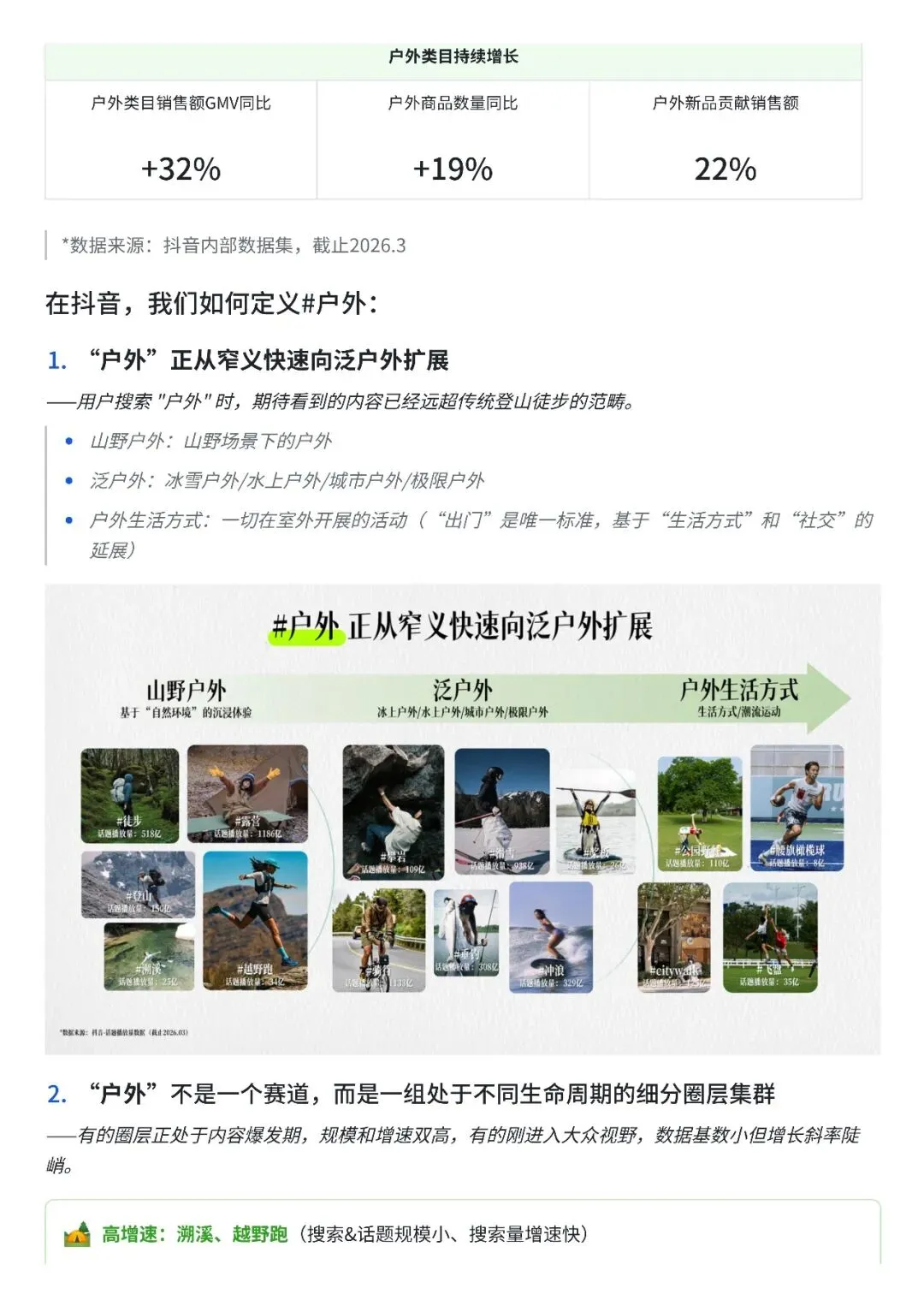 2026抖音户外圈层营销指南