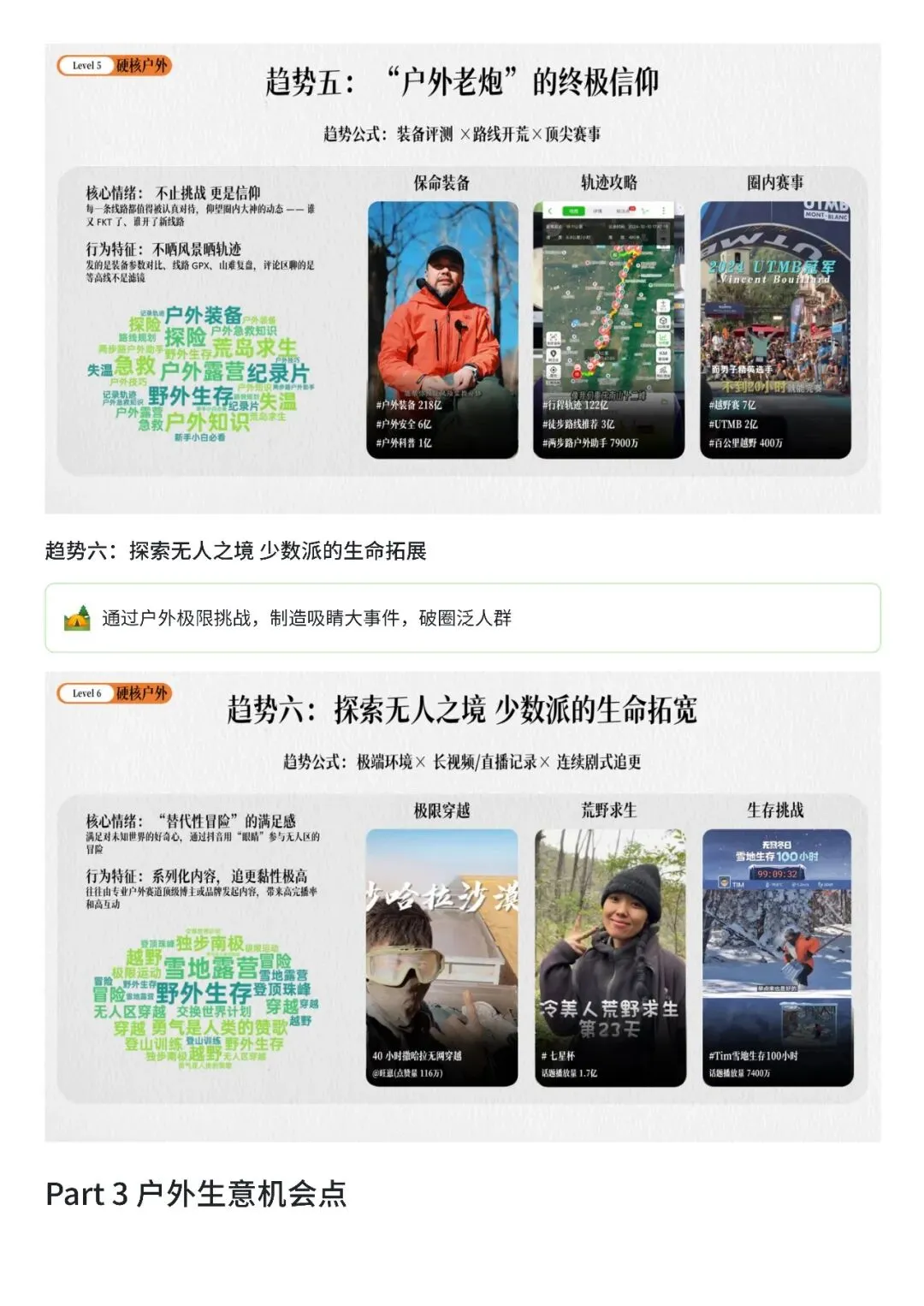 2026抖音户外圈层营销指南