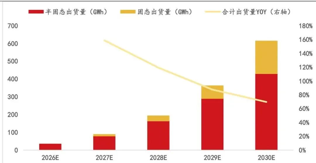 首超人类!市场风险偏好上升?